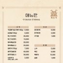 또오기 - 사상구 양지로30번길 5 | 또오기
