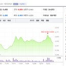 한국철강금속 이미지