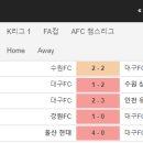 경기정보 이미지