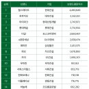 부동산투자모임 이미지