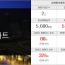 묵호공인중개사사무소 이미지