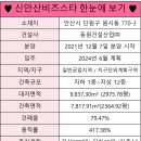 전략산업정보센터 이미지