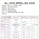 시민과 함께 하는 이미지