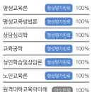 주산을 활용한 치매예방 지도사 | [뇌건강지도사] 주산을 활용한 뇌건강지도사 심화과정 평생학습 다녀왔어요