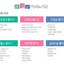 어비뇨기과의원 이미지