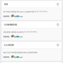 지에스25 동해발한점 티스토리
