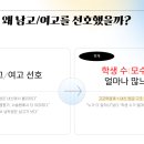 수학의키학원