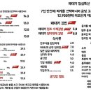 패대기 이미지