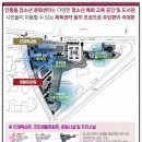 이천파티마병원 네이버블로그