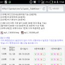 건시스템 Daum카페