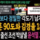 한동훈 90도와 김경율 180도 이미지