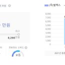 (주)필맥스 이미지