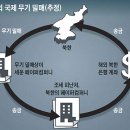 도컴퍼니