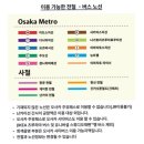 돈보리 | 오사카 주유패스 예매 사용 방법 • 후기 / 우메다 스카이빌딩, 돈보리 리버 크루즈, 햅파이브