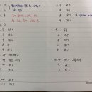 김경효소아과의원 | 주기적으로 열나는 아이 / 자주 열나는 아이 :: 파파증후군 진단후기 및 비용