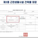 제2종근린생활시설 이미지