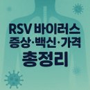 (주)진바이오사이언스 | RSV 바이러스 증상·백신·가격 총정리