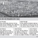 신일종합정비 이미지