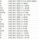 경희청운한의원 이미지