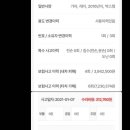 아트워싱 이미지