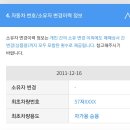 미니쿠퍼 se 12년식 레드 1인신조 무사고 무교환 16.6키로 주행중 420만 이미지