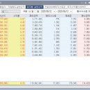 전진이엔지 - 금천구 금하로1라길 18 | 전진이엔지