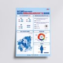 에이치큐디자인