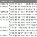 의료법인 홍앤민의료재단 | 전국 의료법인 주소록, 전화번호부 DB