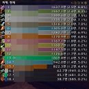 풍운싸이클 이미지