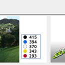 내장산골프&리조트 이미지