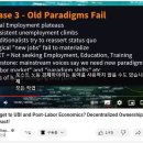 시골귀농하면 쪽박차는 이유,비트코인 10억원가는 이유,가상현실게임으로 세계경제를 발전시킬수있는가...