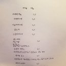 라뽐 이미지