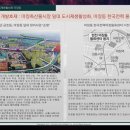 마장동 축산물 특화 거리 이미지