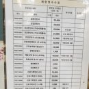 김종률내과의원 이미지