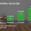 판다스튜디오 이미지