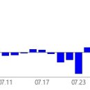 에이치씨 메디칼 이미지