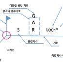 대성컴퓨터 이미지