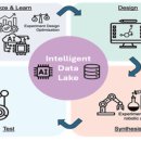 (주)휴온스생명과학 이미지