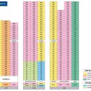 청라언덕역 서한포레스트 이미지