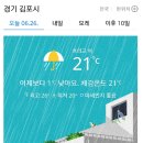 6월26일(월)김포.강화 날씨 이미지