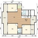 숲속마을 공인중개사사무소 이미지