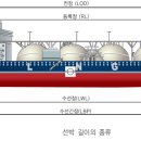 건현수선