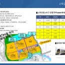 강일약국 네이버블로그