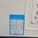 세븐일레븐 김천신음우방점 | [김천 신음동 맛집] 몽짬뽕 | 진한 국물 짬뽕의 맛+바삭 군만두