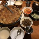 2019년 3월 마지막날