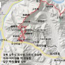 외서 우산재 티스토리