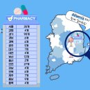 동창약국 이미지