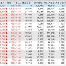 주식회사 폴라리스오피스 이미지