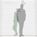 만축커2기 러닝후기 + 개화 성사후기