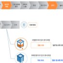 히트샵